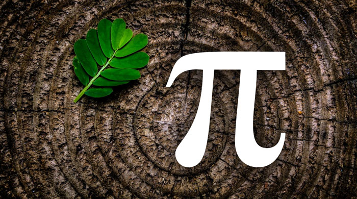 Happy Pi Day